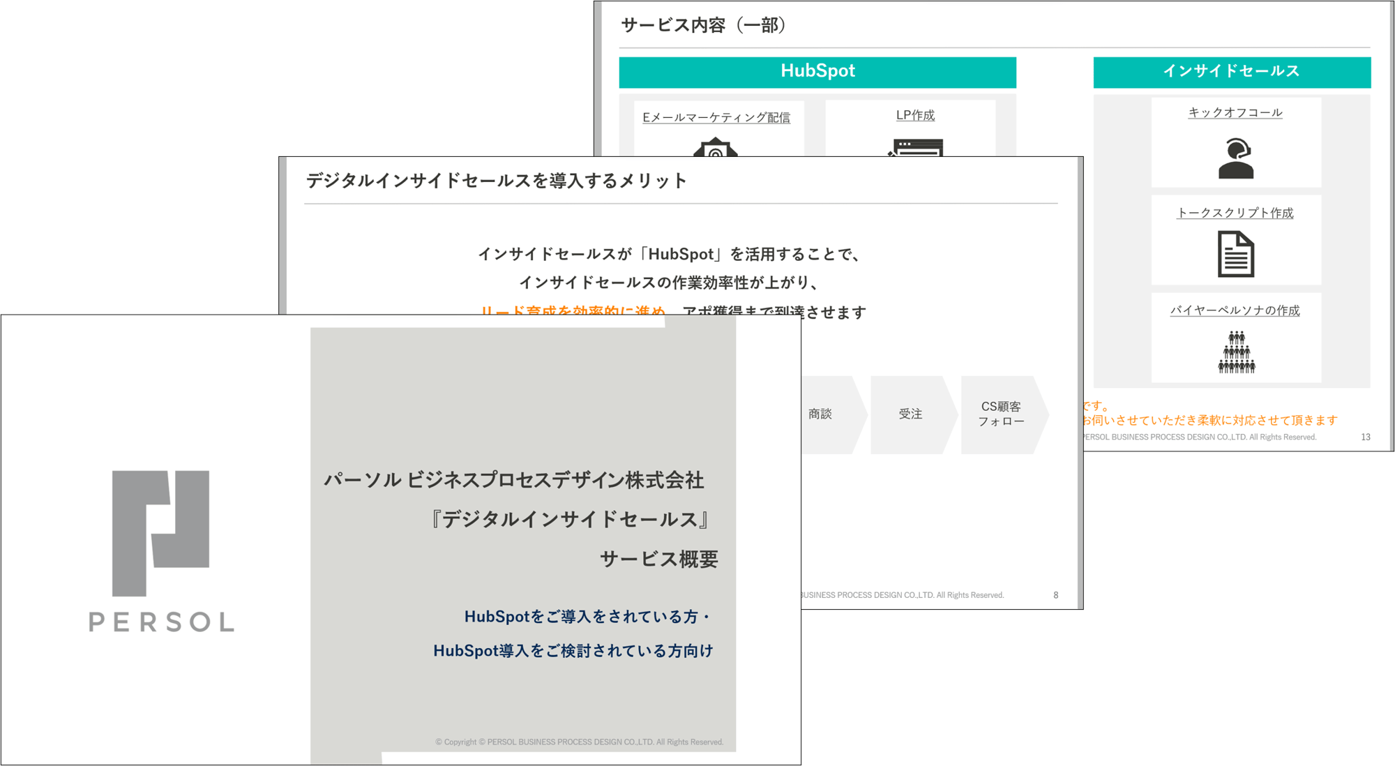 デジタルインサイドセールス