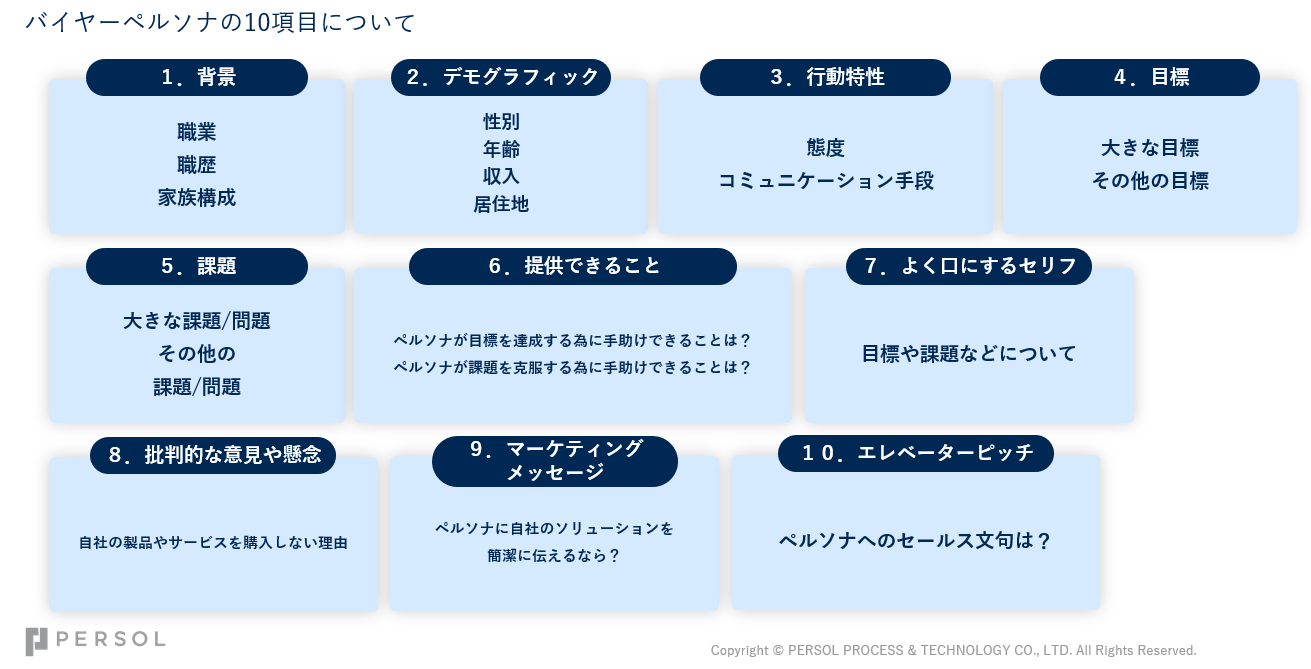 220830blog②