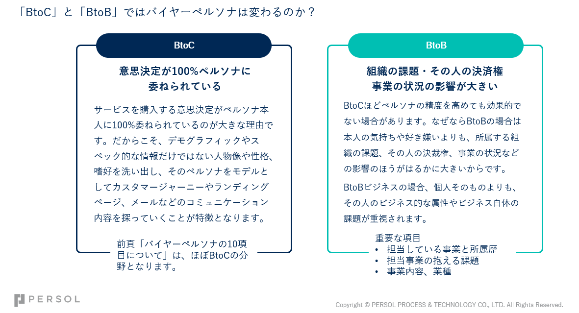 220830blog③