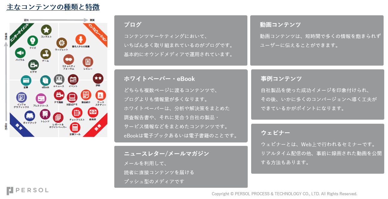 220830blog④