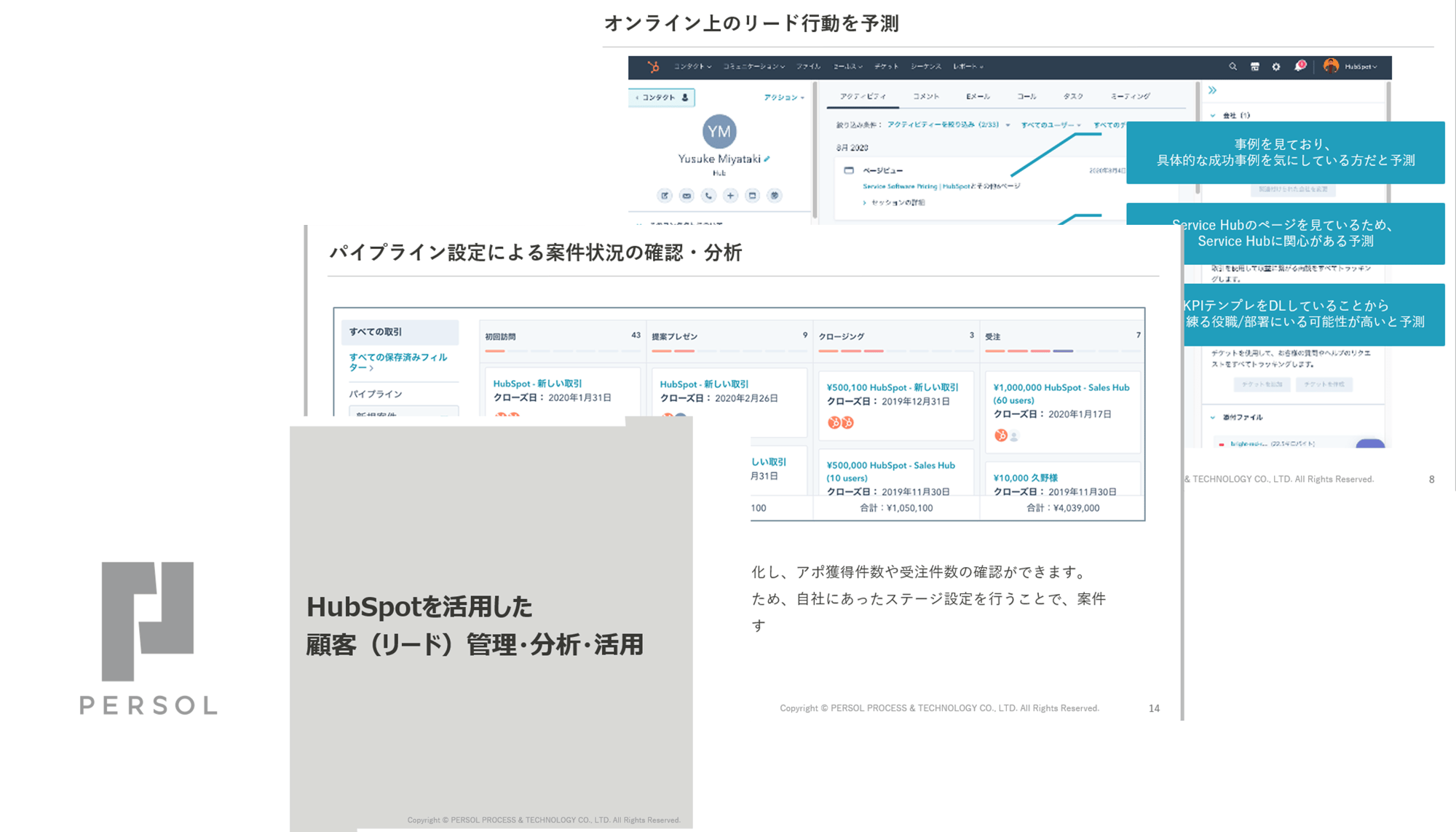 Hubspotを活用した顧客管理・分析・活用