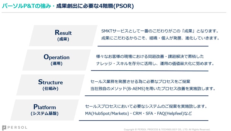 blog_osp