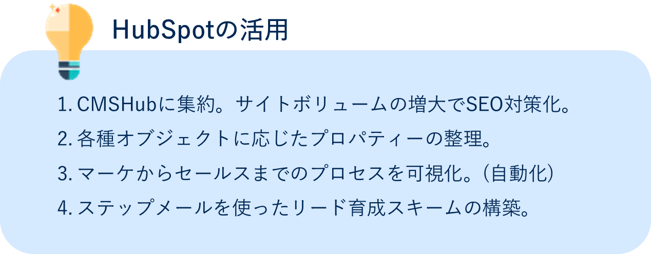 導入事例LP_2活用2