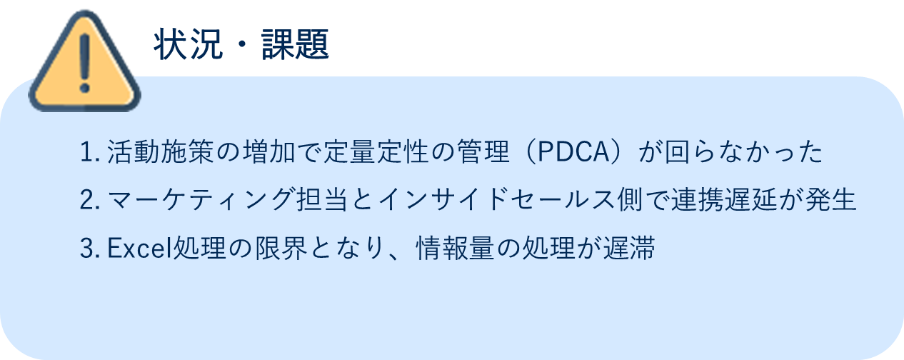 導入事例LP_3課題