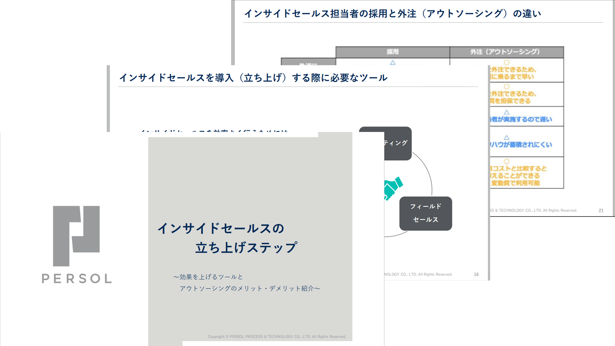 インサイドセールスの立ち上げステップ_0123
