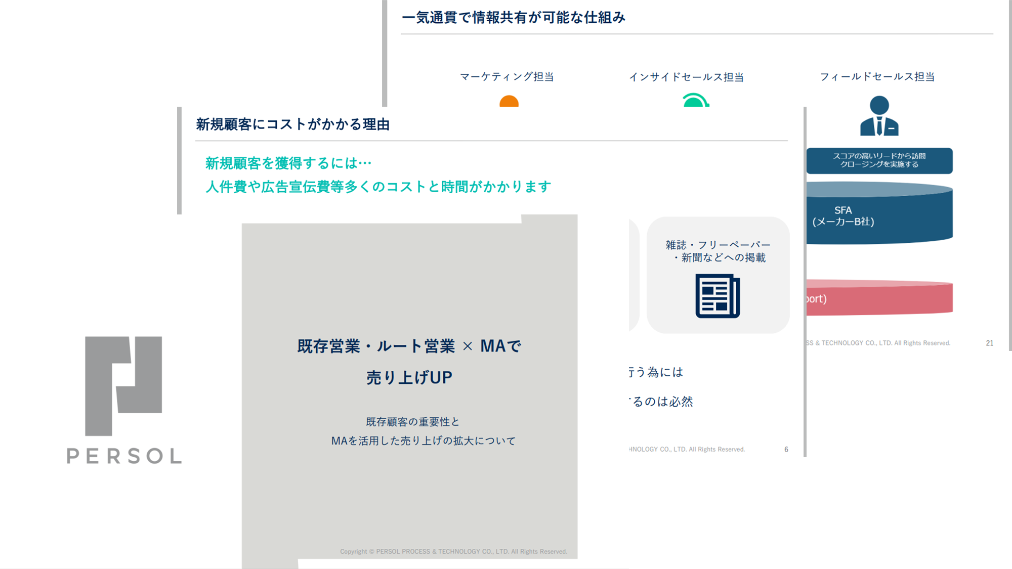 既存営業ルート営業MAで売り上げUP_0123
