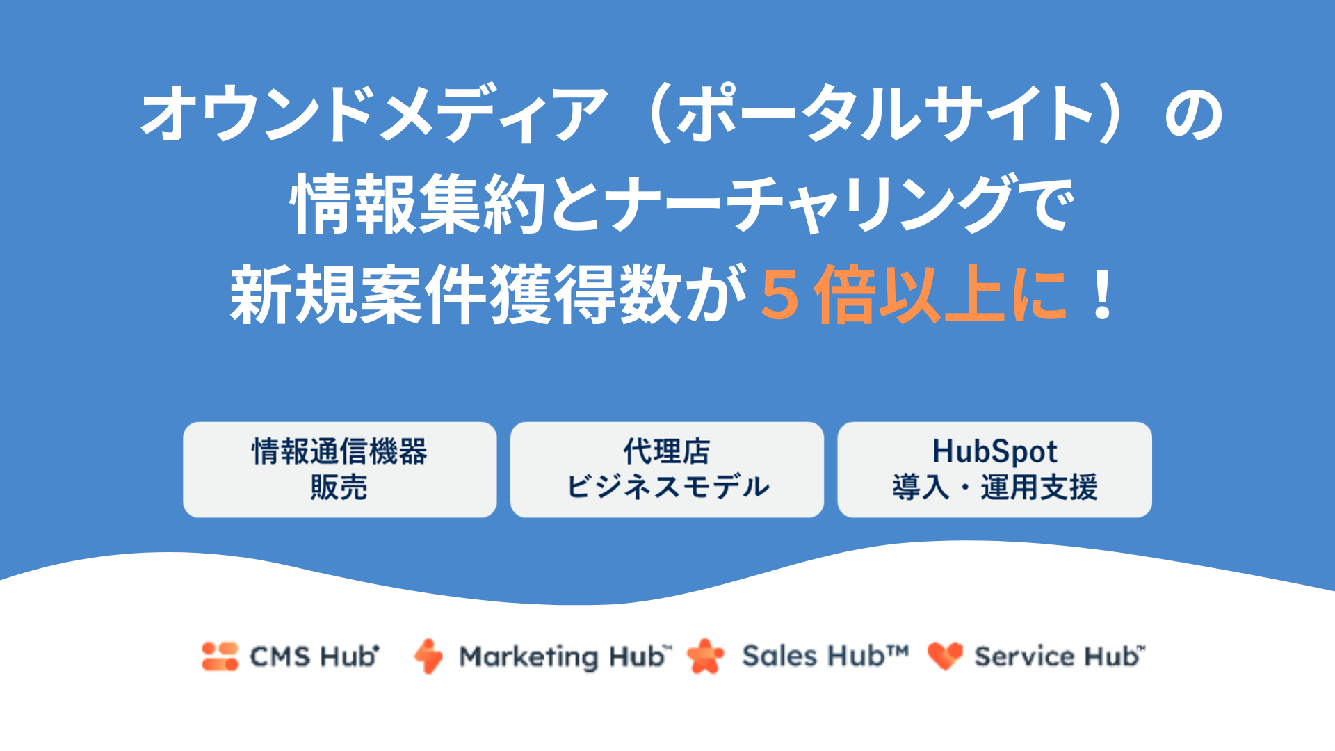 導入事例LP_事例①画像